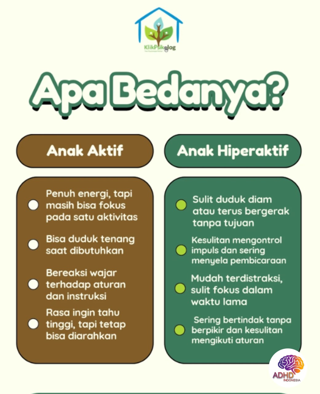 Perbedaan Anak Aktif dan ADHD yang Perlu Dipahami di Kabupaten Tuban